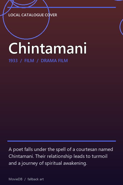 Chintamani poster