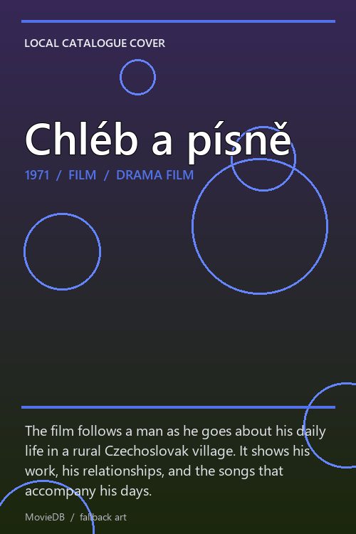 Chléb a písně poster