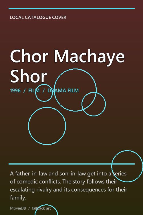 Chor Machaye Shor poster
