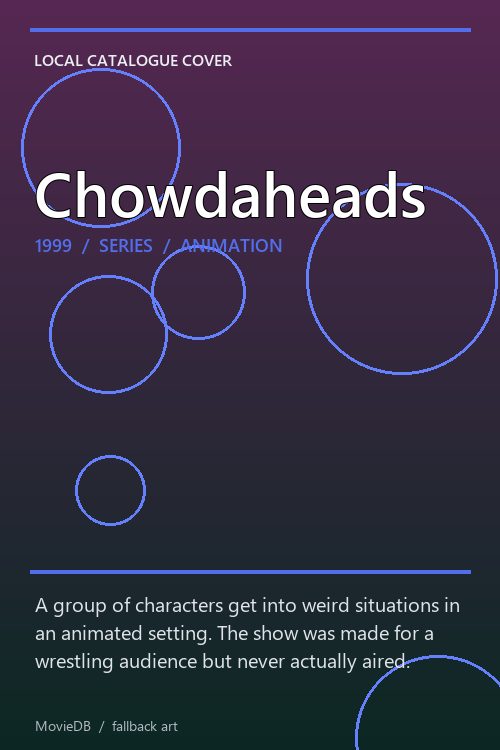 Chowdaheads poster