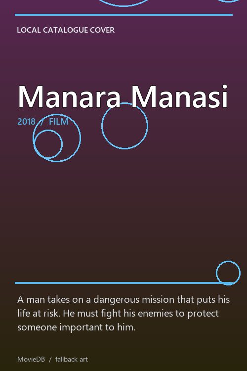 Manara Manasi poster