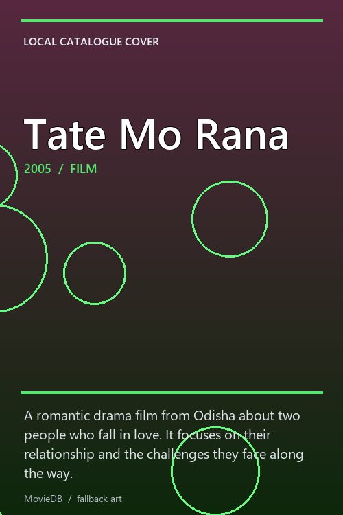 Tate Mo Rana poster