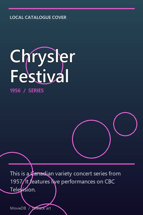 Chrysler Festival poster