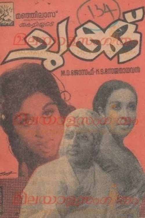 Chukku poster