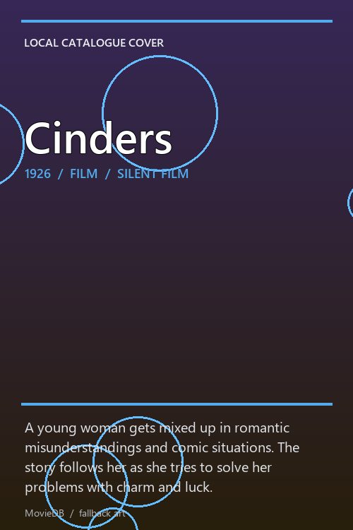 Cinders poster