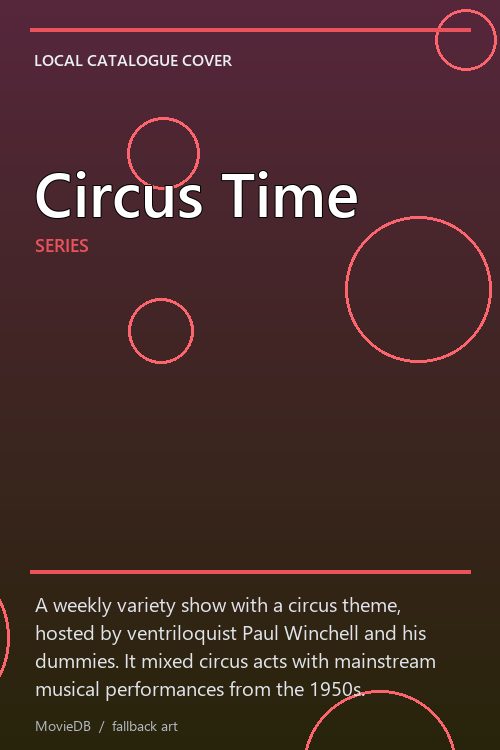 Circus Time poster