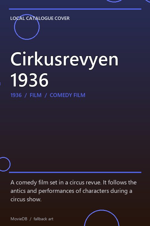 Cirkusrevyen 1936 poster