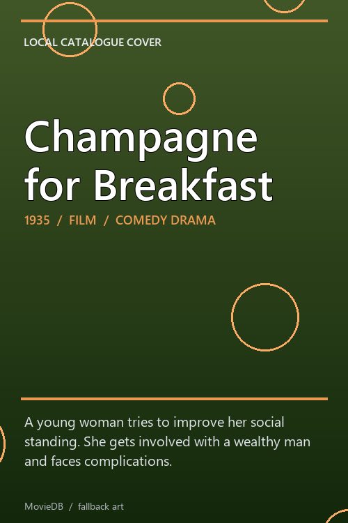 Champagne for Breakfast poster