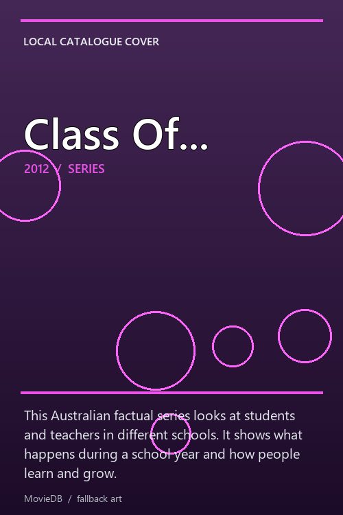 Class Of... poster