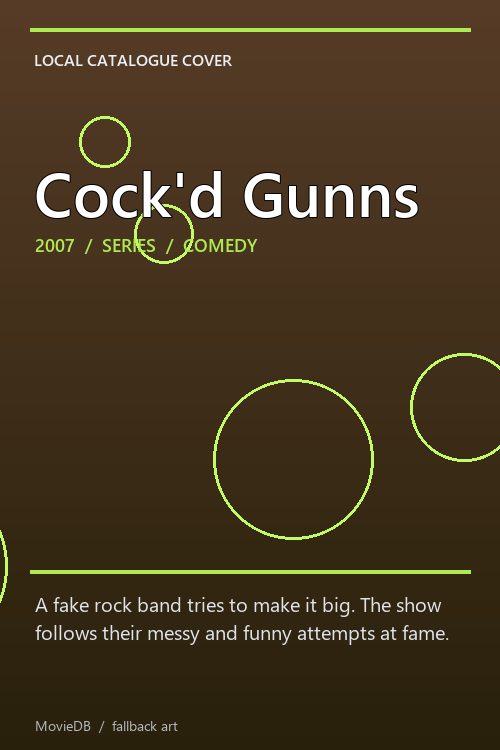 Cock'd Gunns poster