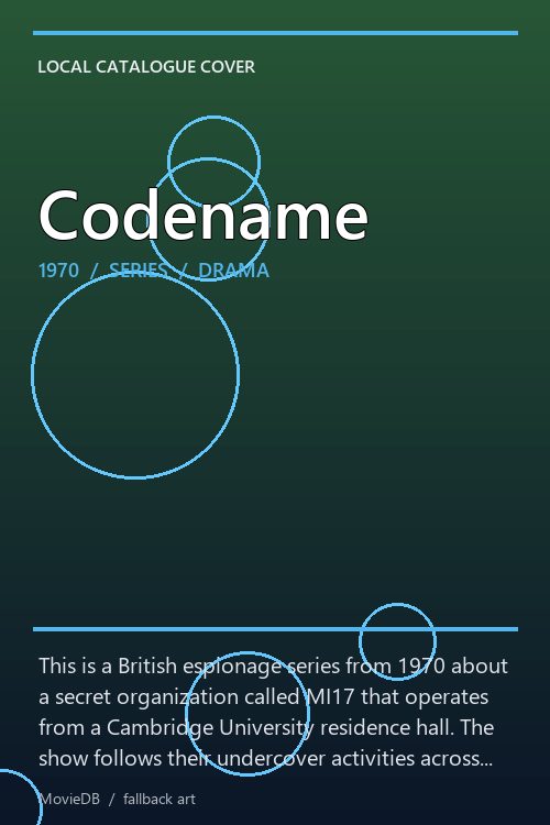Codename poster