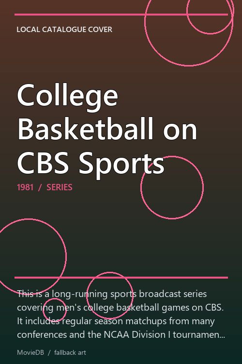 College Basketball on CBS Sports poster