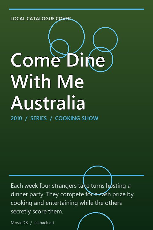 Come Dine With Me Australia poster