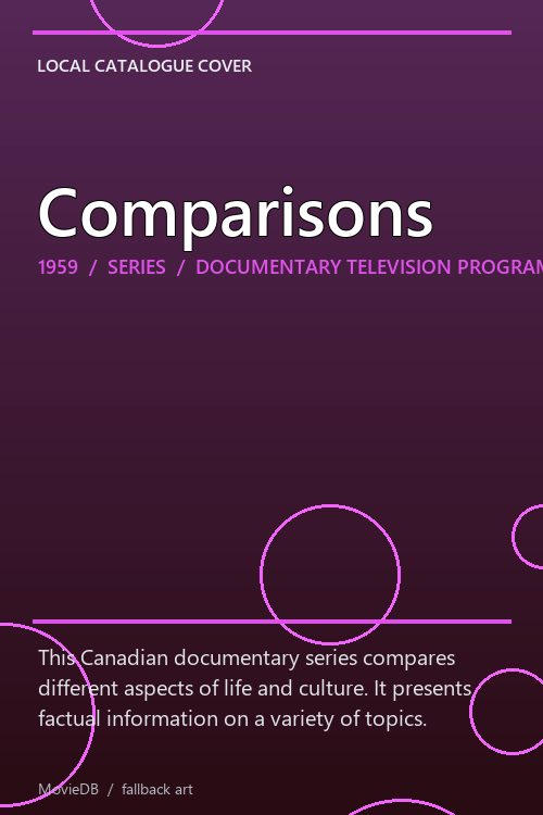 Comparisons poster