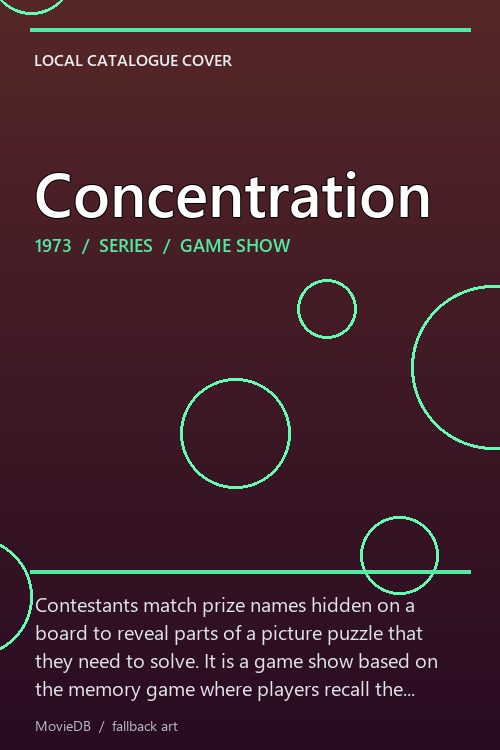 Concentration poster