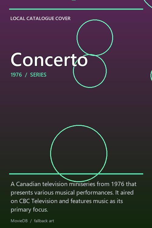 Concerto poster