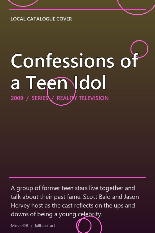 Confessions of a Teen Idol poster