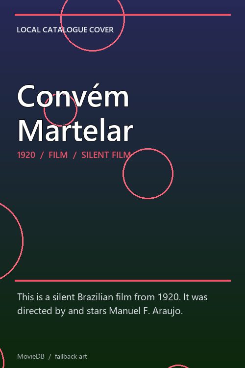 Convém Martelar poster