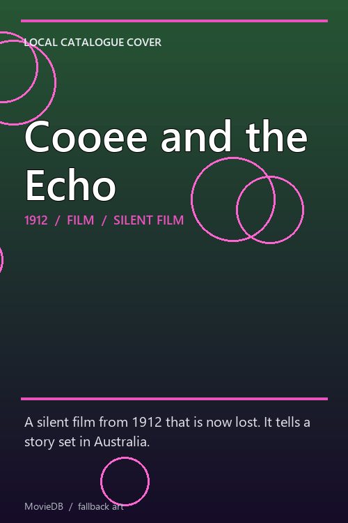 Cooee and the Echo poster