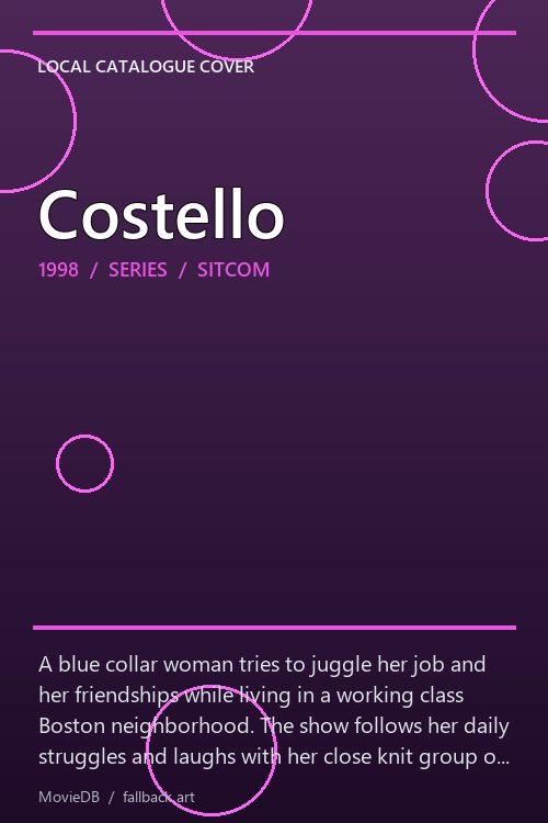 Costello poster