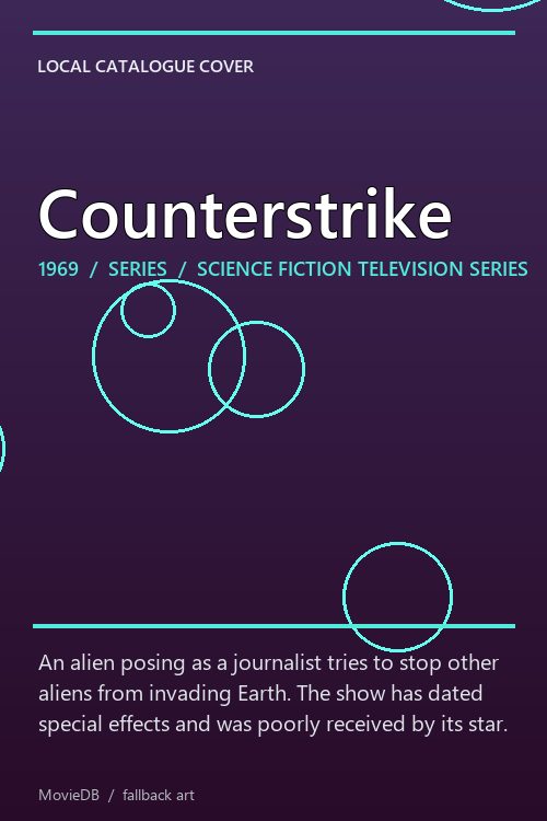 Counterstrike poster