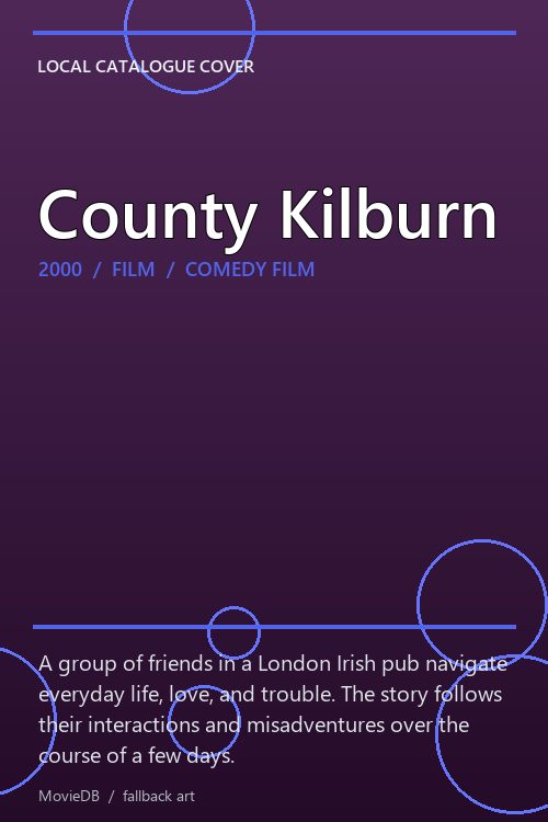 County Kilburn poster