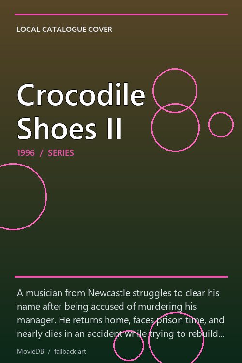 Crocodile Shoes II poster