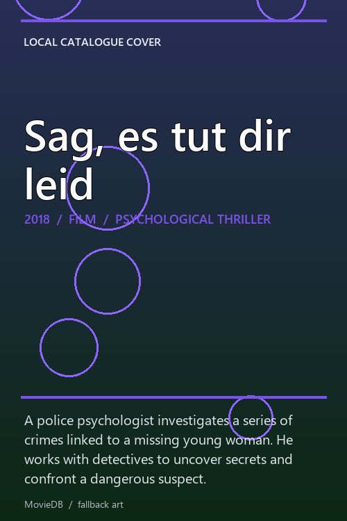 Sag, es tut dir leid poster