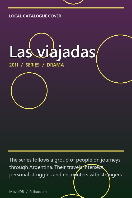 Las viajadas poster