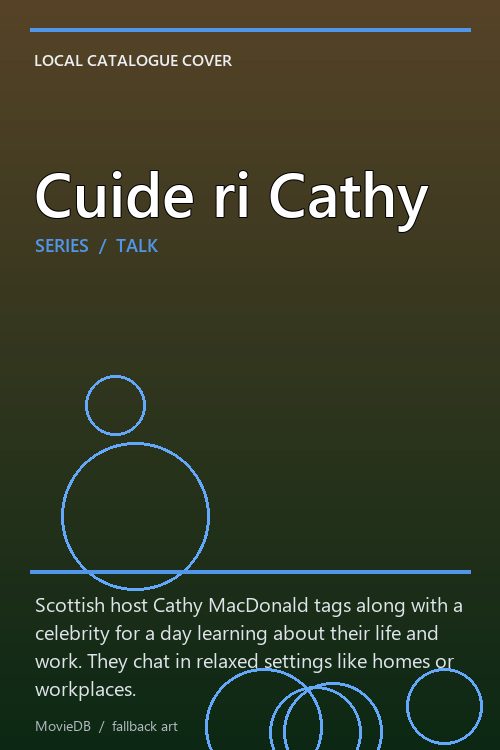 Cuide ri Cathy poster