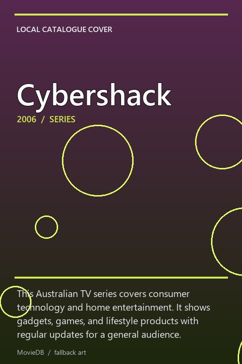 Cybershack poster