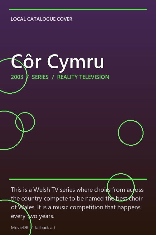 Côr Cymru poster