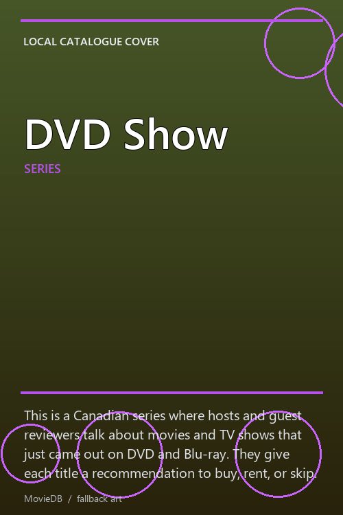 DVD Show poster