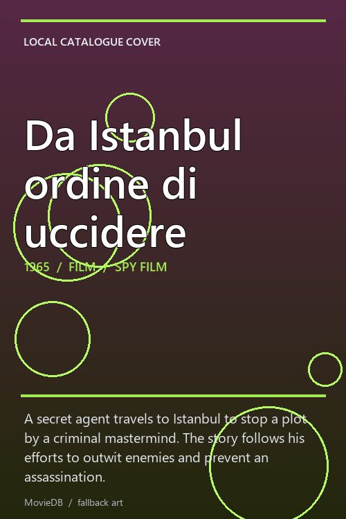 Da Istanbul ordine di uccidere poster