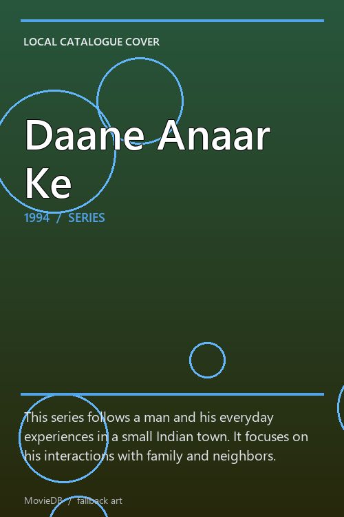 Daane Anaar Ke poster