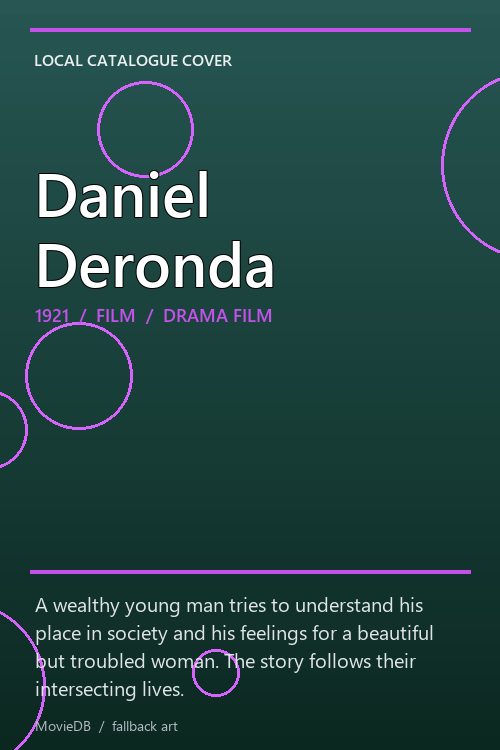 Daniel Deronda poster