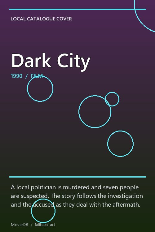 Dark City poster