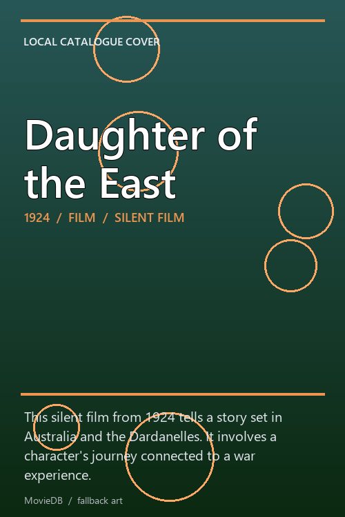 Daughter of the East poster