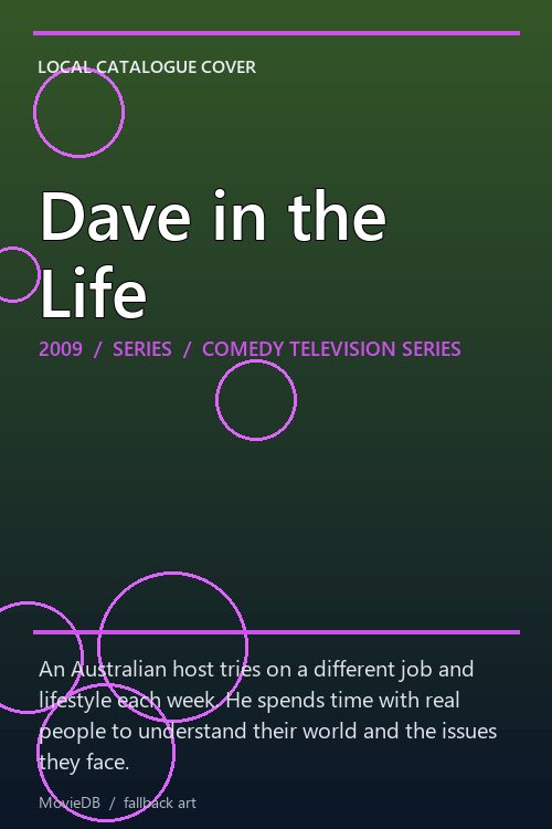 Dave in the Life poster