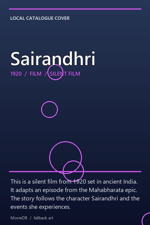Sairandhri poster