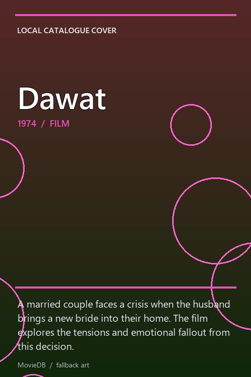 Dawat poster