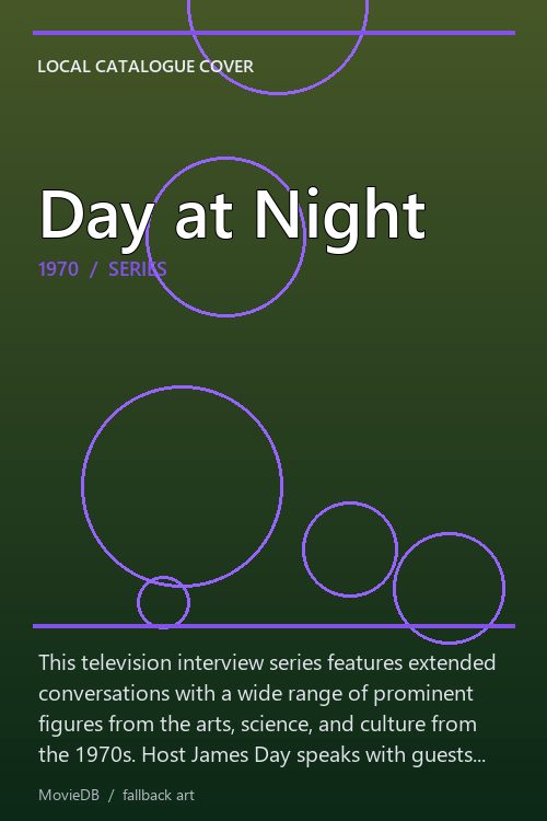 Day at Night poster