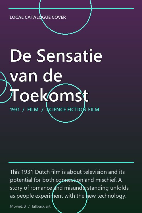De Sensatie van de Toekomst poster