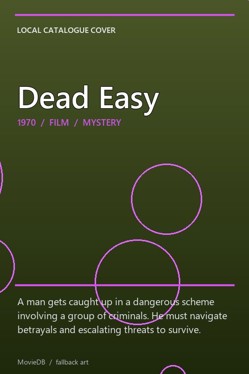 Dead Easy poster