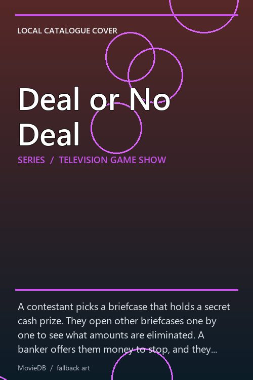 Deal or No Deal poster