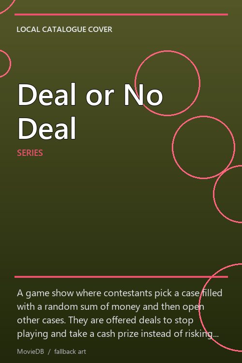 Deal or No Deal poster