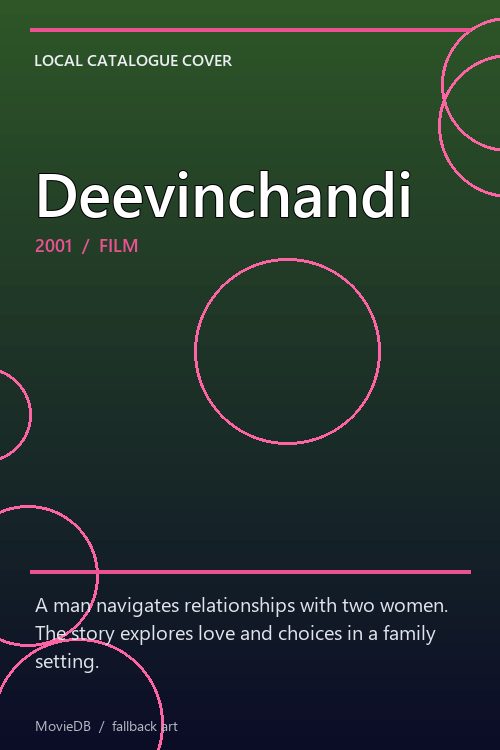Deevinchandi poster