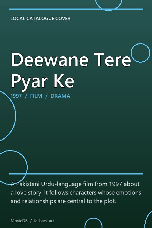 Deewane Tere Pyar Ke poster