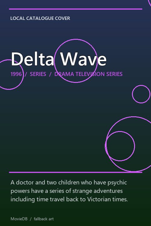 Delta Wave poster