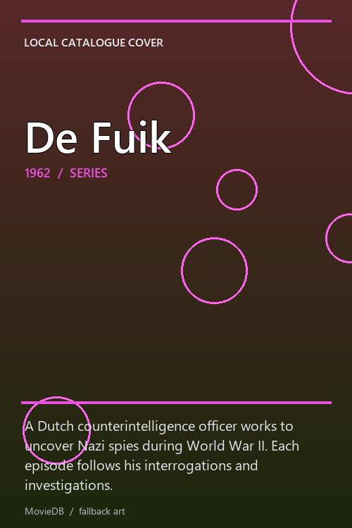 De Fuik poster